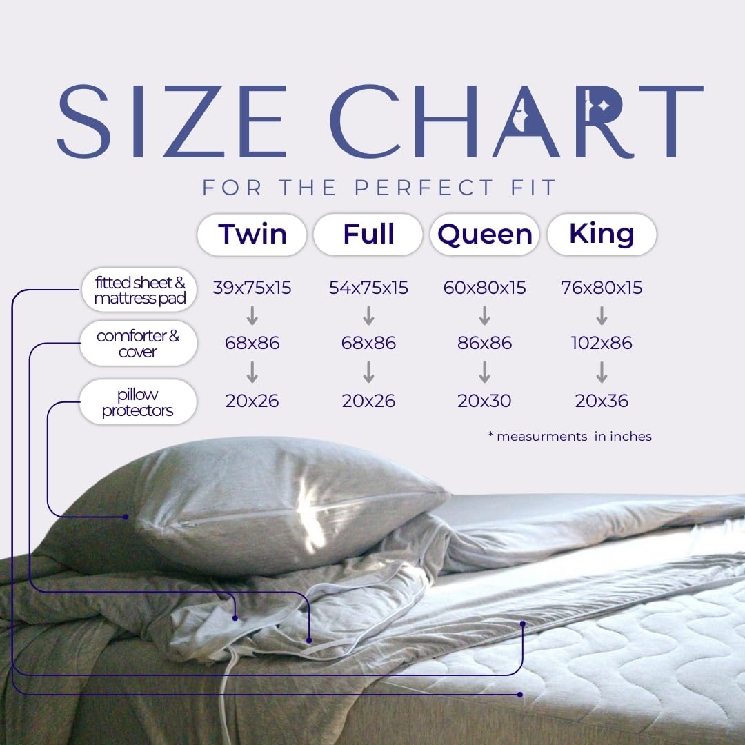 A detailed size chart for the bamboo bedding set, displaying mattress pad, comforter, and pillow sizes for Twin, Full, Queen, and King beds.