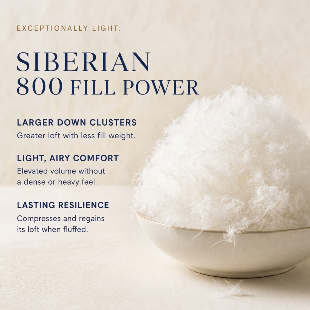 Siberian Collection 800 Fill Power White Goose Down Pillow