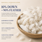 Hotel Collection 10% Down & 90% Feather Pillow