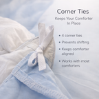 Arctic Dreams Cooling Comforter Protector