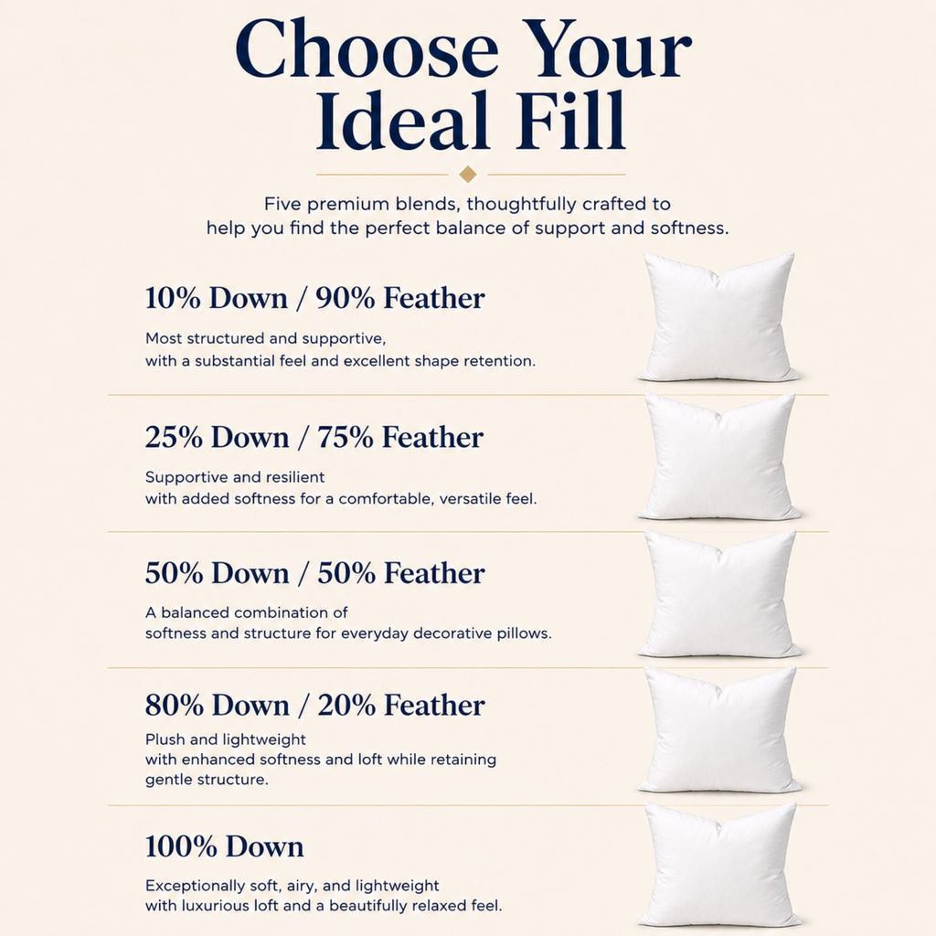 Down and Feather Throw Pillow Inserts