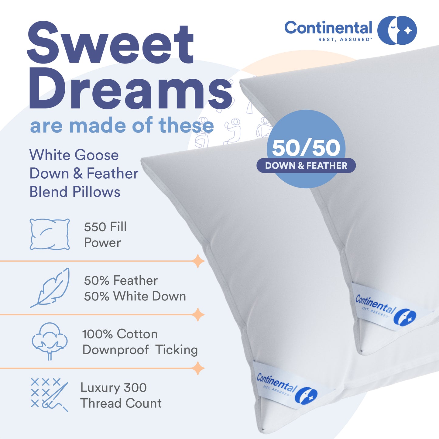 Informational graphic showcasing Continental's 50/50 down and feather blend pillows with 550 fill power and luxury 300 thread count cotton ticking.