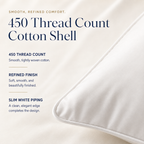 Polish Collection 800+ Fill Power Polish White Goose Down Pillow