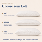 Serenity Collection 700 Fill Power Hungarian White Goose Down Pillow