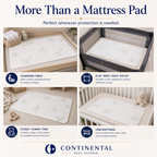 Botanic Collection Toddler Bamboo Waterproof Mattress Protector
