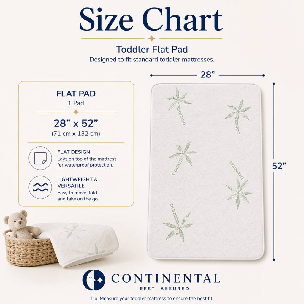 Botanic Collection Toddler Bamboo Waterproof Mattress Protector