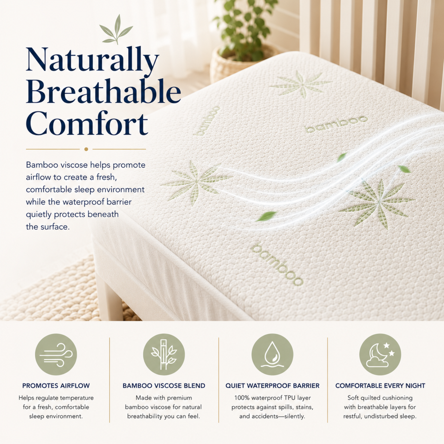 Botanic Collection Toddler Bamboo Waterproof Mattress Protector