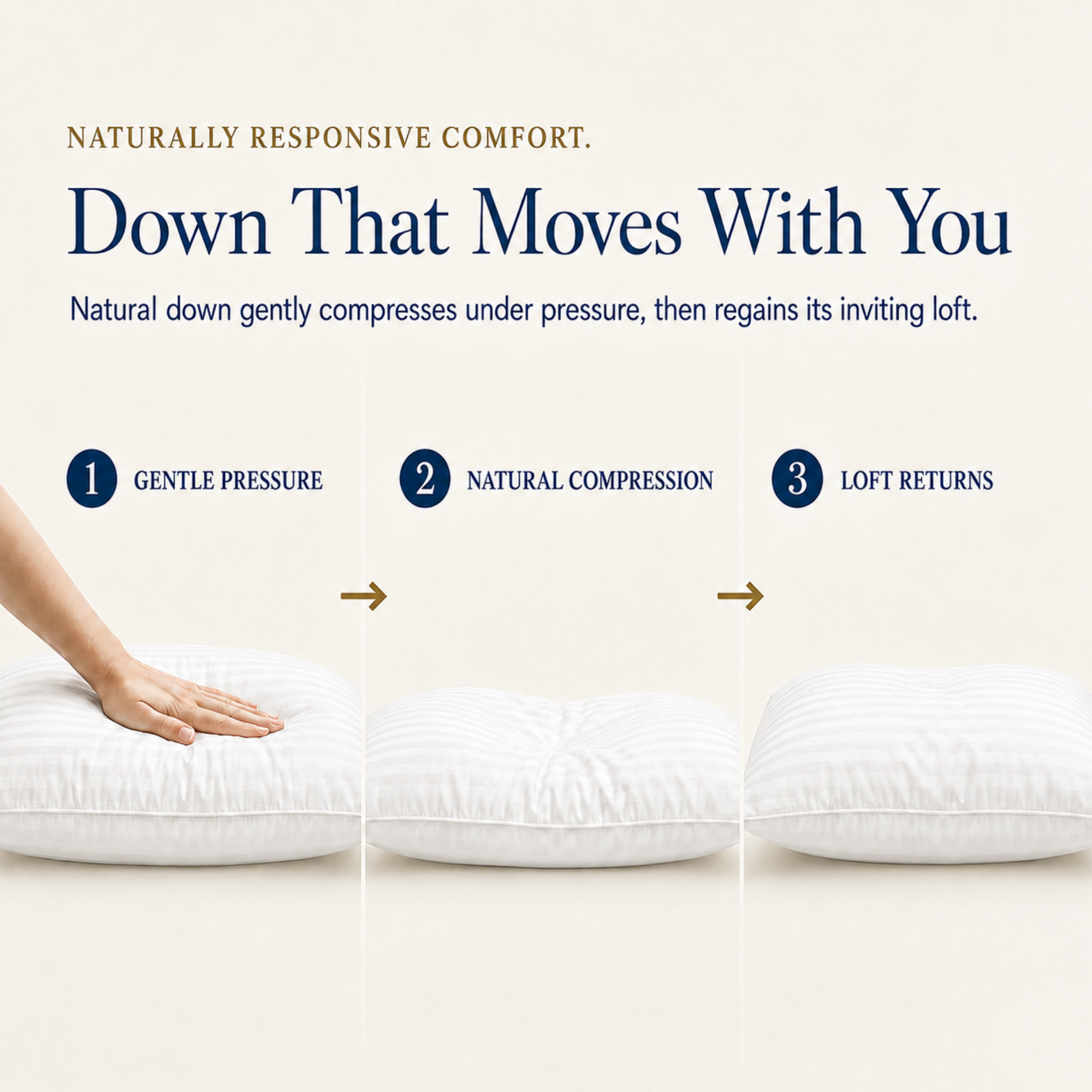 Serenity Collection 700 Fill Power Hungarian White Goose Down Pillow