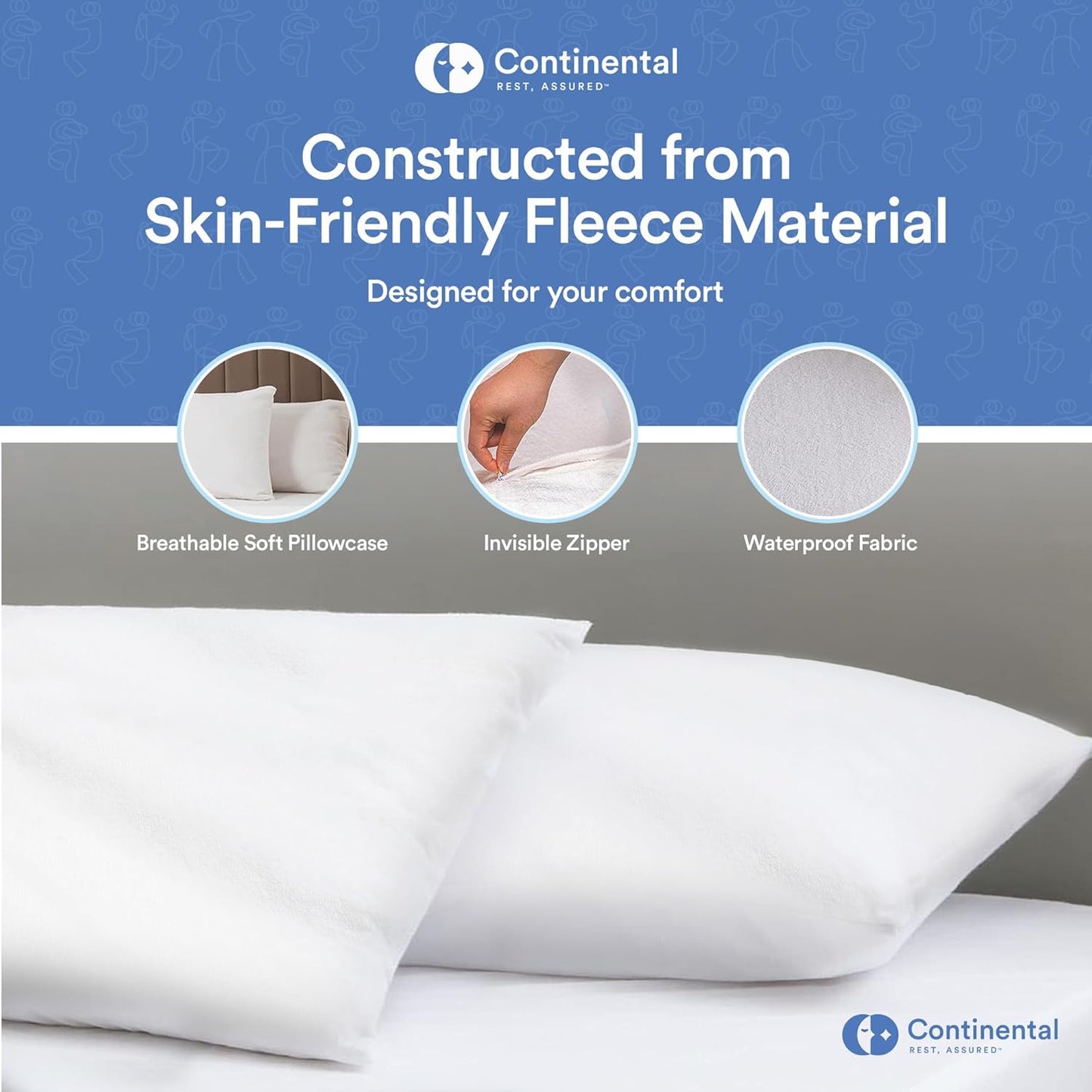 Graphic showcasing the skin-friendly fleece material of the pillow protector, emphasizing breathability, an invisible zipper, and waterproof fabric