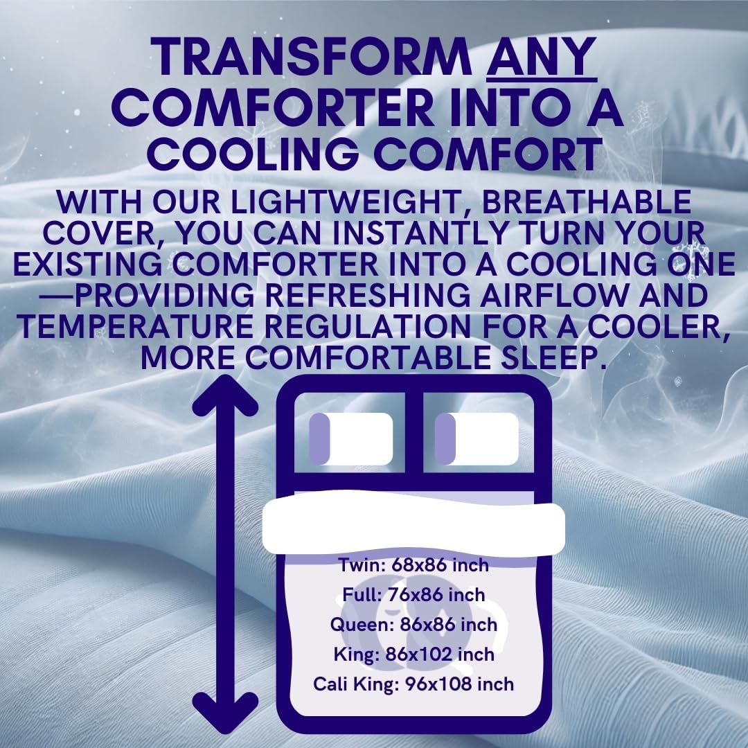 Graphic detailing how the Continental Bedding cooling comforter cover transforms any comforter into a cooling one, enhancing airflow and temperature regulation for better sleep