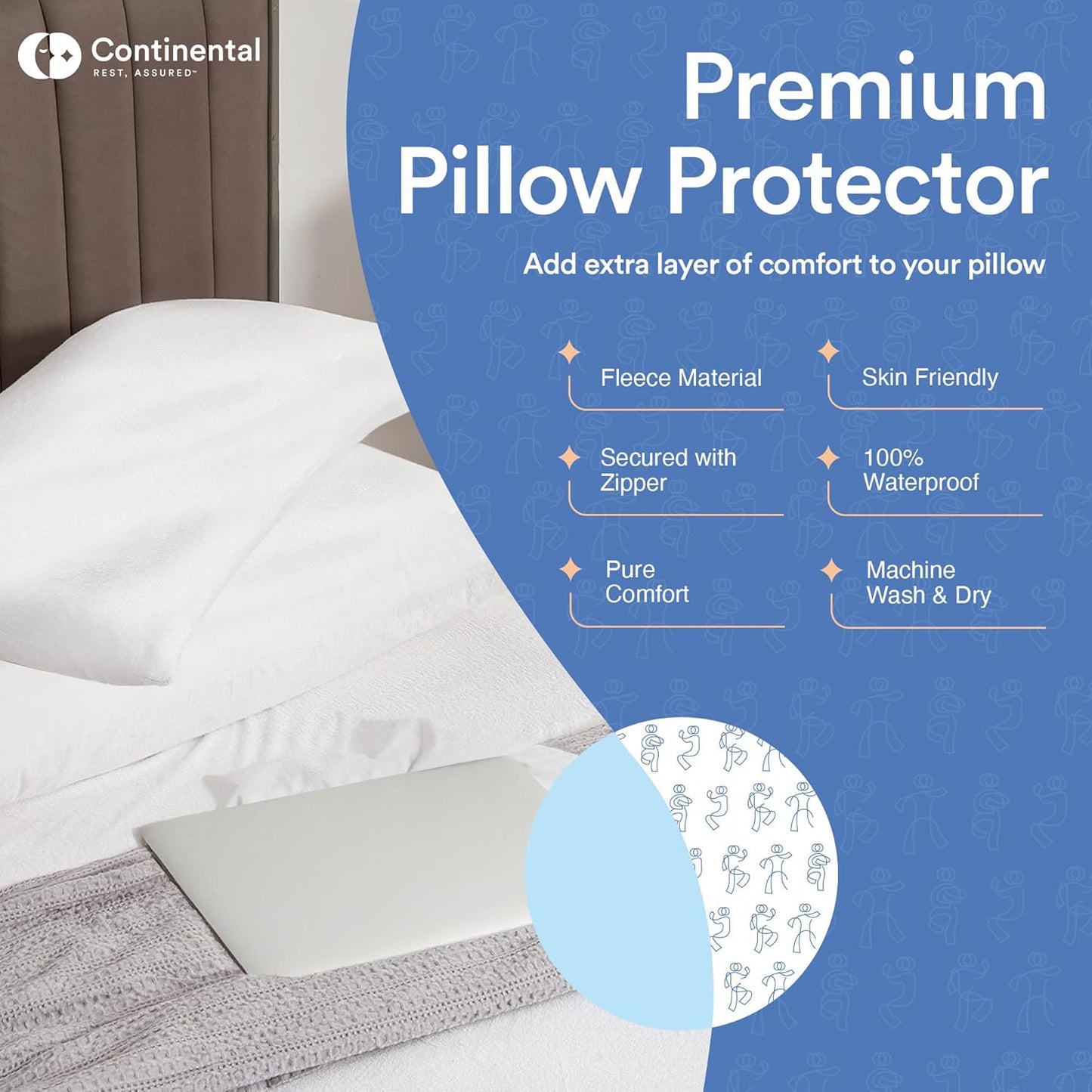 Premium Pillow Protector graphic displaying key benefits such as fleece material, waterproof protection, and secure zipper closure for added comfort