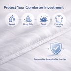 Premium Cotton Comforter Protector