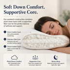 Hotel Collection Dual Core Down & Fiber Pillow